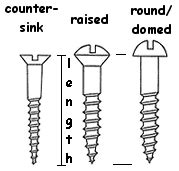 Basic types of wood screws explained