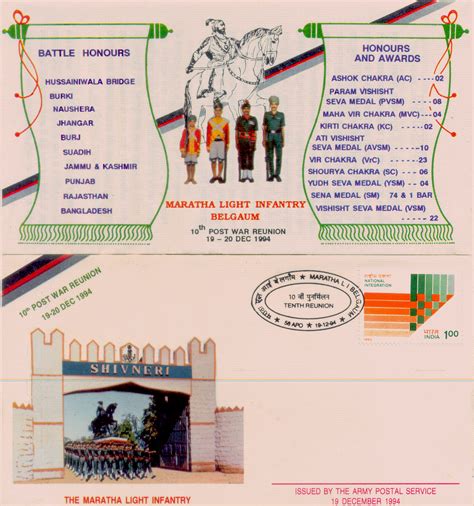 Forces in Philately: Maratha Light Infantry - 10th Post war Reunion 1994