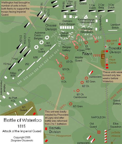 Battle of Waterloo, 1815. attack of French Guard at Waterloo | Waterloo ...