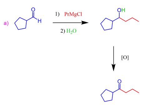 Grignard Reaction in Organic Synthesis with Practice Problems ...