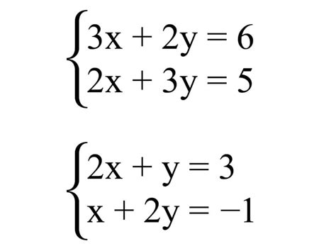 26 Different Types of Equations – Nayturr