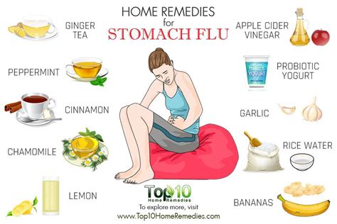 Home Remedies for Gastroenteritis (Stomach Flu): Natural Ways to Help ...