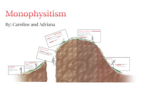 Monophysitism by Caroline Morita on Prezi