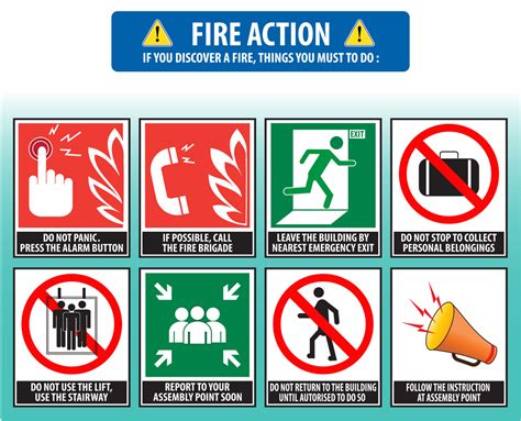 Fire Safety Signs 101: Everything You Need to Know – One Education