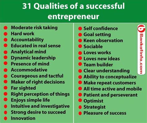 31 Qualities of a successful entrepreneur | Entrepreneur success ...