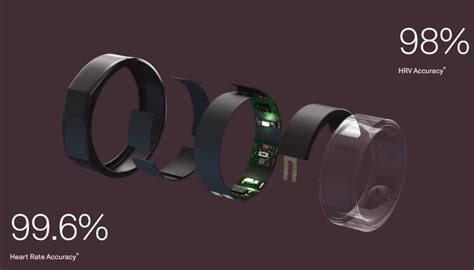 The 3rd generation Oura Smart Ring brings new features and sensors ...