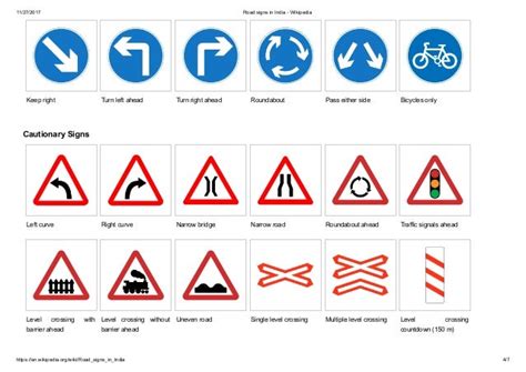 Indian Traffic Symbols