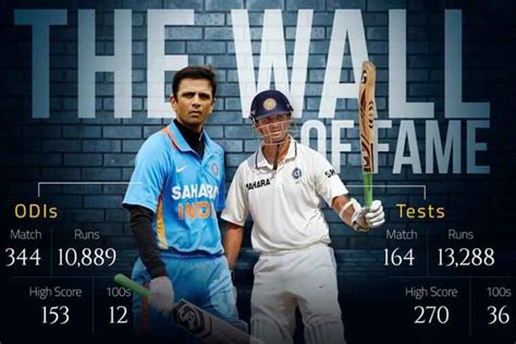 What was unique about the Wall? Let's figure in a tribute to Rahul Dravid!