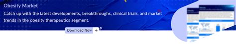 Eli Lilly’s Competitors in Obesity Treatment Space