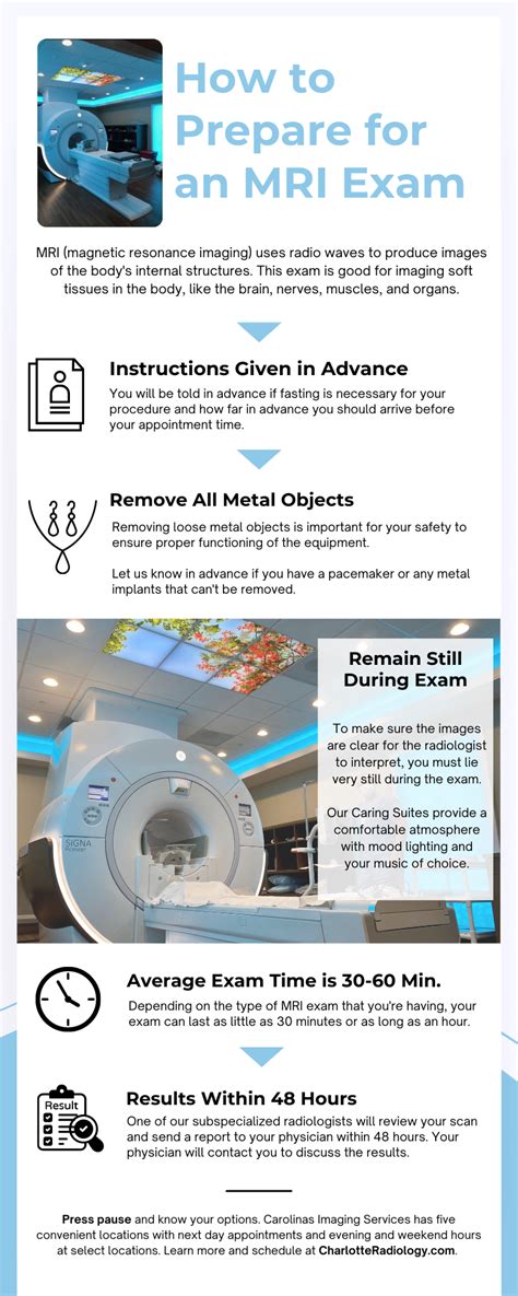 How to Prepare for an Upcoming MRI Exam - Charlotte Radiology