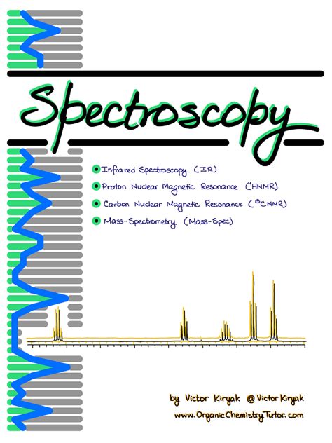 Spectroscopy Cheat Sheets — Organic Chemistry Tutor