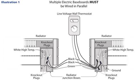 Runtal Electric Baseboard User Manual - Manuals+