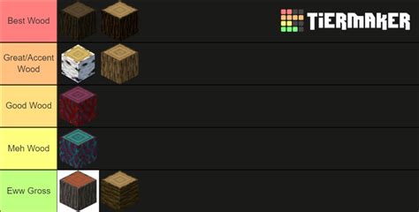 Minecraft Wood Types Tier List (Community Rankings) - TierMaker