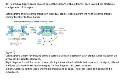 Solved Question 3. The hybridization of the nitrogen atom in | Chegg.com