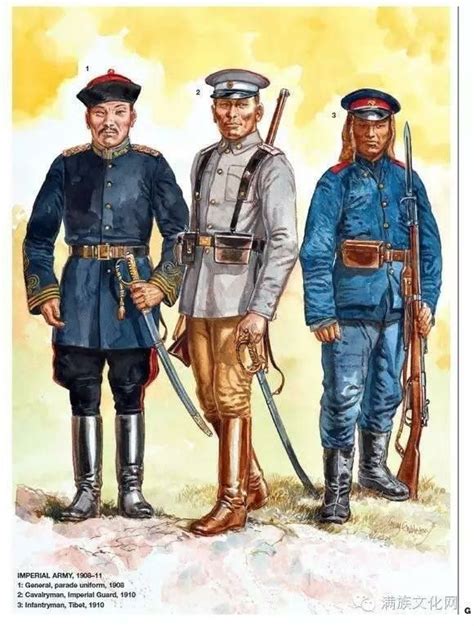 Military Units in Qing Dynasty