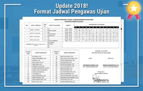 administrasi ujian sekolah Pengawas ujian sekolah - Data Url Guru