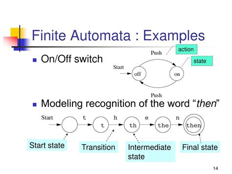 PPT - Introduction to Automata Theory PowerPoint Presentation, free download - ID:799447