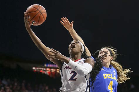 UCLA pulls away in second half to snap Arizona women’s basketball’s winning streak - Arizona ...