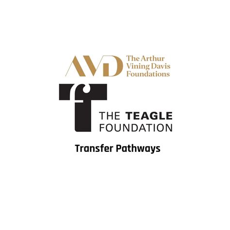 Arthur Vining Davis and Teagle Announce 7 New Grants to Create Transfer ...