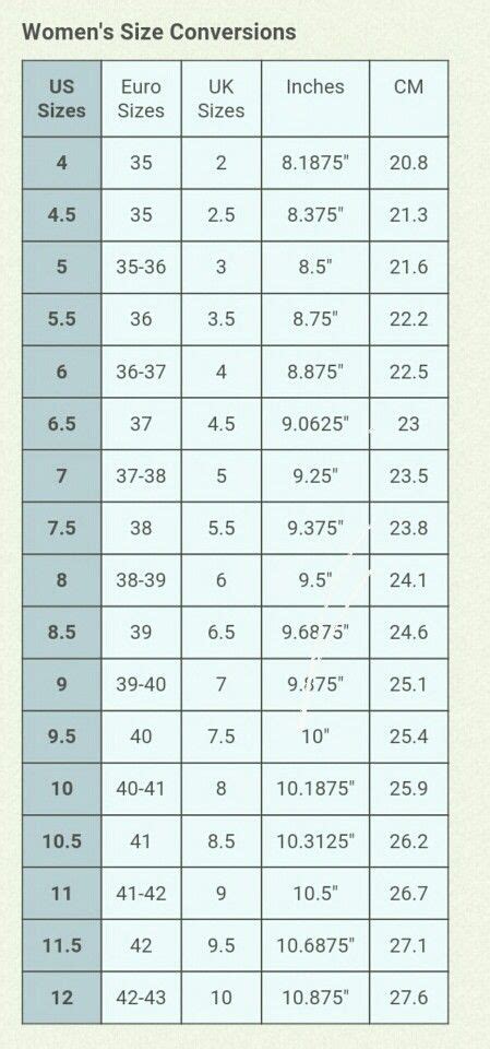 Women's Conversion Chart | Converts shoe sizes into inches | Diy shoes ...