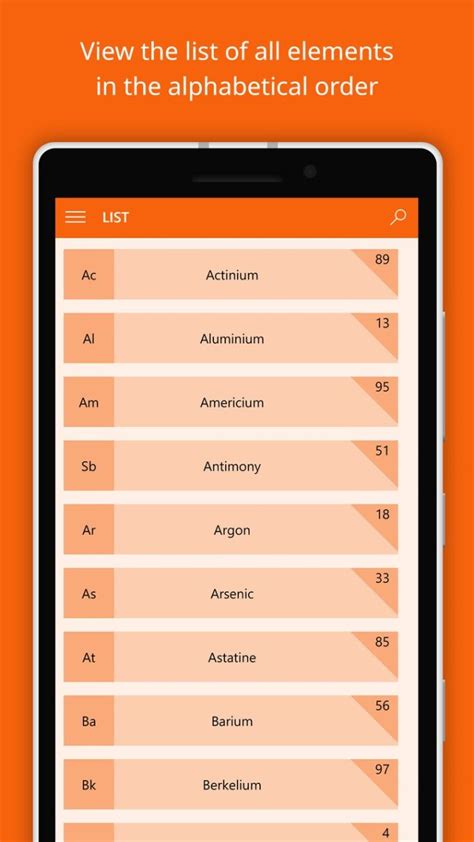 Elements Periodic Table Windows Periodic Table