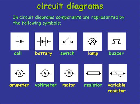 Circuit Diagrams And Components