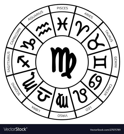 Zodiac Virgo Symbol