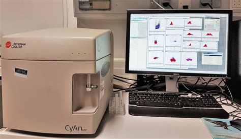 Flow Cytometry