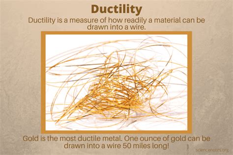 Ductility - Ductile Definition and Examples