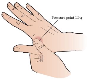 Accupressure Point For Headache