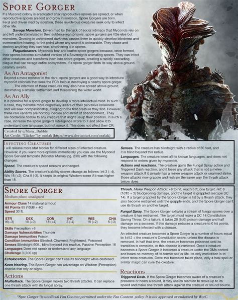 (1) Spore Gorger - Kill your Joel's and Ellie's with this fungal foe for 5e! : dndmonsters | Dnd ...