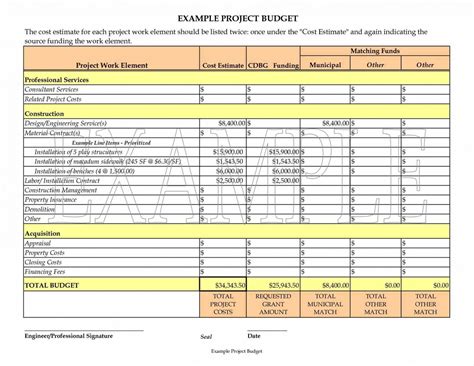 Free Spreadsheet Sample Project Budget Xcel Xample Of Cost Municipal Budget Template Sample ...