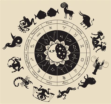 What is an Aquarius Animal? Unlock the Mysteries of the Zodiac Sign ...