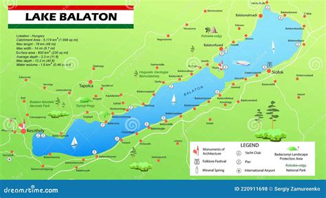 Balaton Map