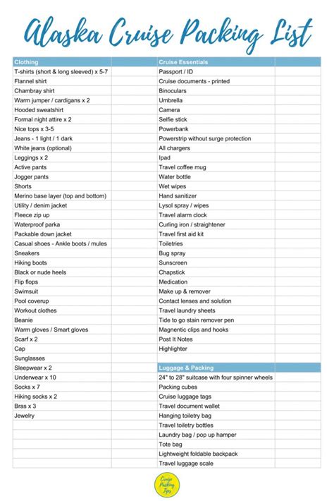 Alaska Cruise Packing List - change comin