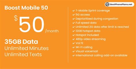 Boost Mobile's $50 Plan Full Details & Review - BestPhonePlans