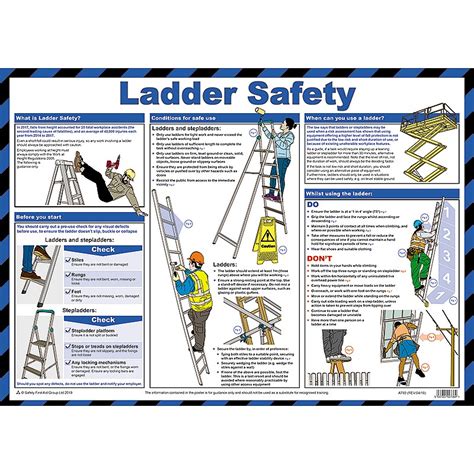 Ladder Safety Poster, A2, Laminated | ubicaciondepersonas.cdmx.gob.mx