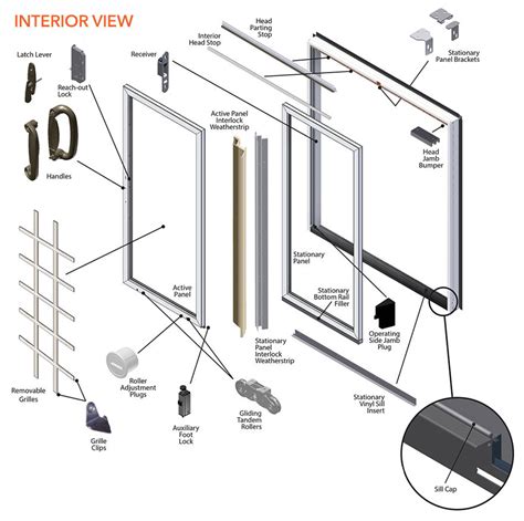 Sliding Glass Patio Door Parts Diagram - Glass Door Ideas