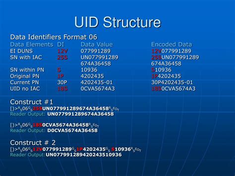 PPT - Small Label UID Format for Part Tracking Applications PowerPoint ...