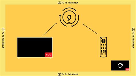 How To Reset TCL TV With Black Screen – TV To Talk About