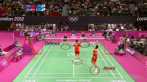 Badminton Attack and Defence positions 2 - YouTube