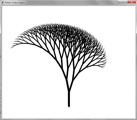 GitHub - asweigart/art-of-turtle-programming: Various turtle drawing ...