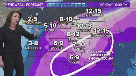 Winter storm warnings issued for parts of Northeast Ohio | wkyc.com