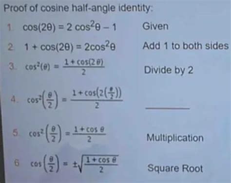 Proof of cosine half-angle identity: 1. cos(2θ) = 2 cos2θ – 1 given 2 ...