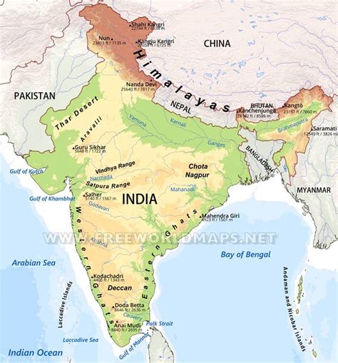 India Physical Map