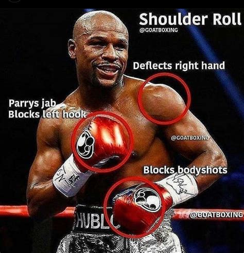 BOXING: PHILLY SHELL DEFENCE | FLOYD MAYWEATHER JR. | Martial arts ...