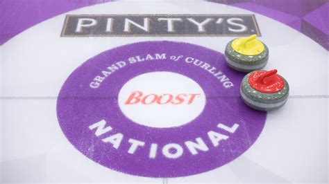 Scores / Standings - The Grand Slam of Curling