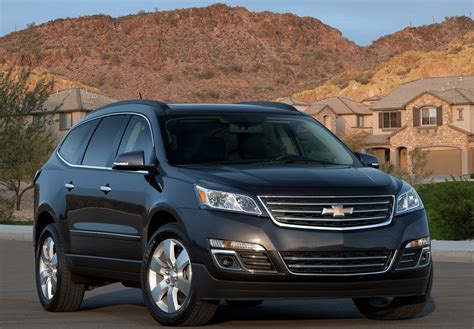 Top 20 Best-Selling SUVs In America – May 2014 | GCBC