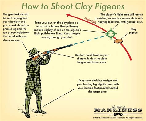 Pin by Joseph Cierniewski on Art Of Manliness | Clay pigeon shooting ...