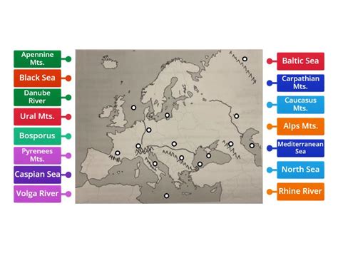 Landforms of Europe - Labelled diagram